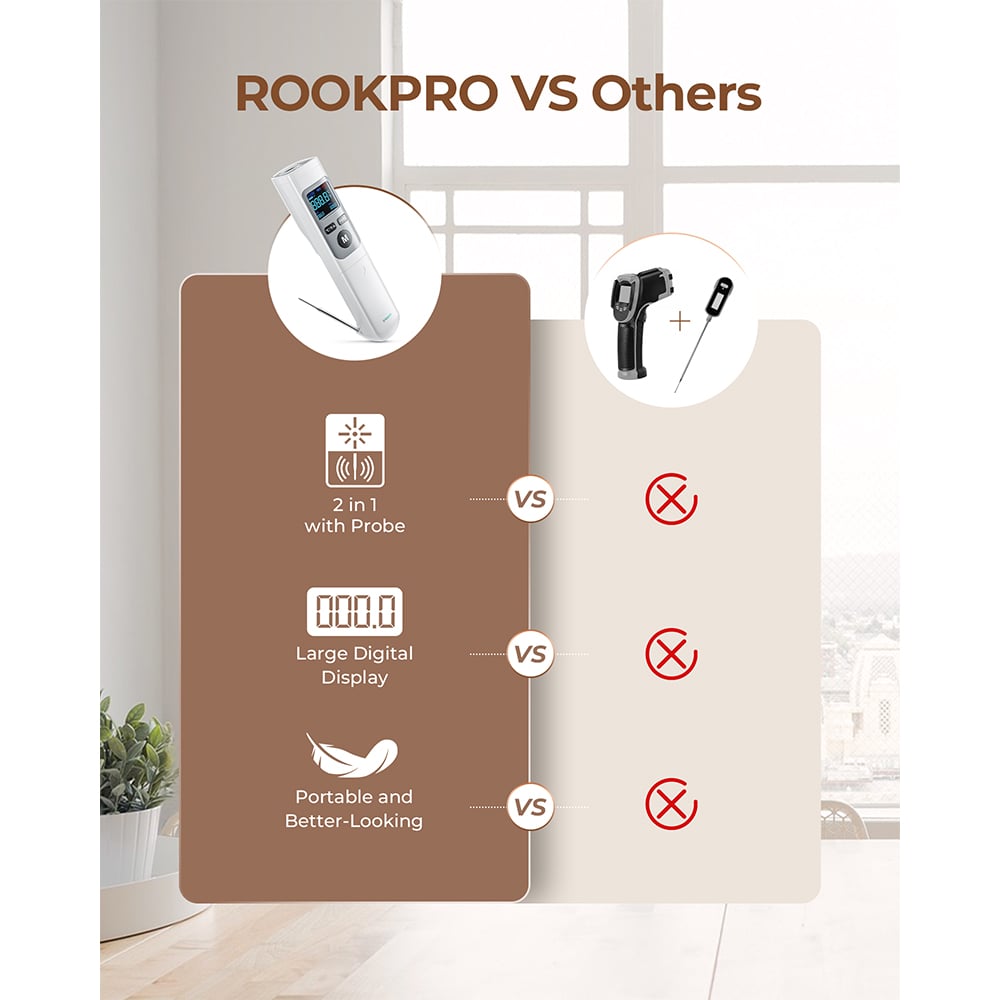 ERICKHILL-ROOKPRO-Infrared-Thermometer