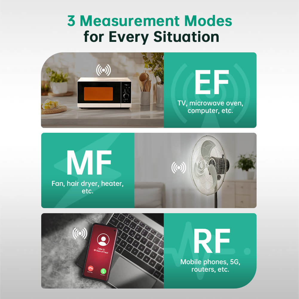 ERICKHILL RT-100S 3 in 1 EMF Detector